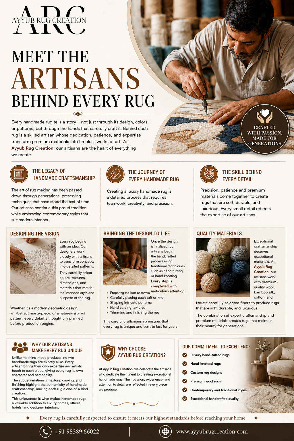 Meet the Artisans Behind Every Rug infographic by Ayyub Rug Creation featuring a skilled artisan hand-tufting a luxury wool rug. The design highlights the handmade rug-making process, traditional craftsmanship, premium materials,